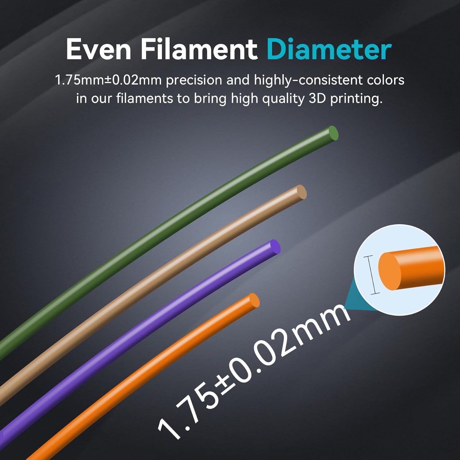 SUNLU Pla Plus 3D Filament 1.7 - 3D Printing Fdm บทวิจารณ์และราคา