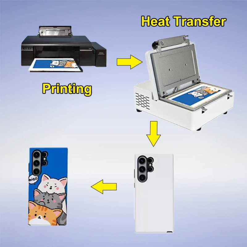 เครื่องพิมพ์ลายเคสโทรศัพท์แบบ  - 3D Printing Plastic บทวิจารณ์และราคา