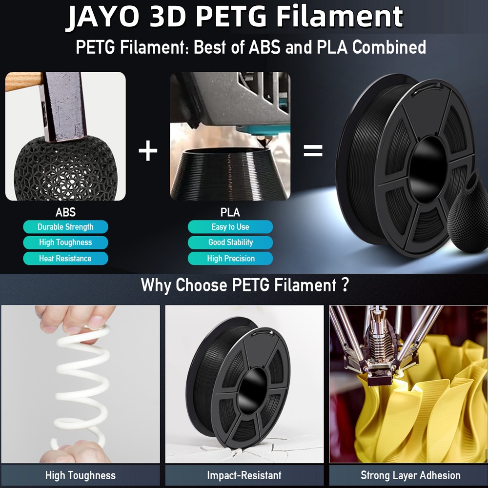 เจโย 20 ม้วน เส้นพลาสติกสำหรับ - 3D Printing Fdm บทวิจารณ์และราคา