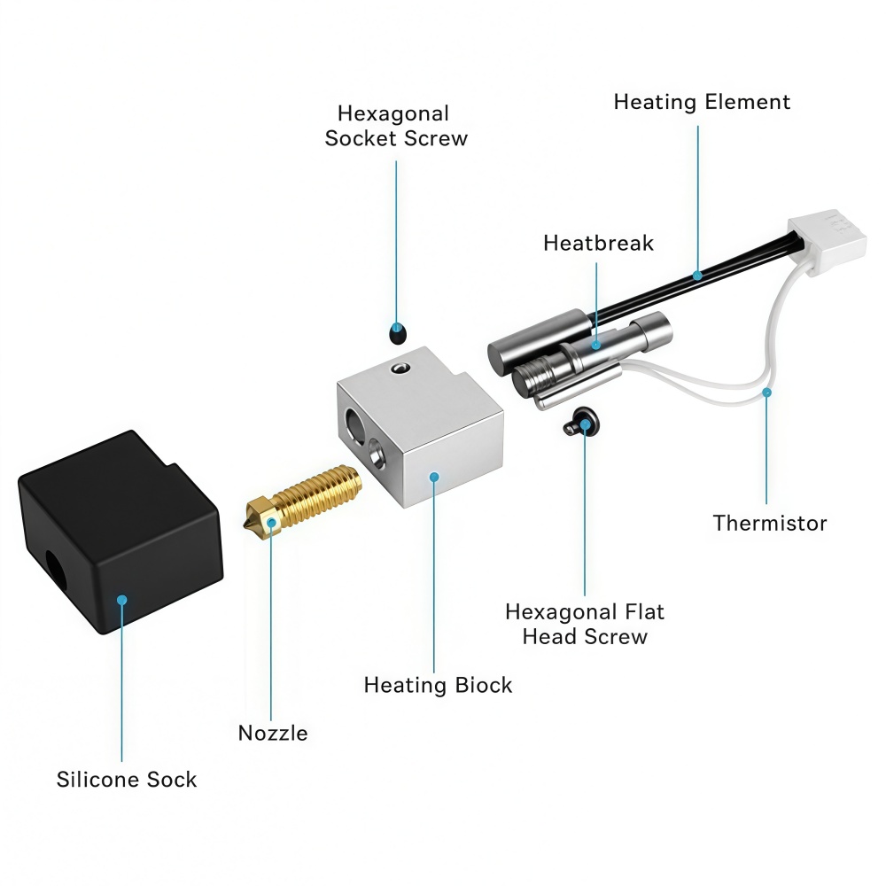 สำหรับชุดฮอตเอนด์ Anycubic Kob - Silicone Sock Hotend บทวิจารณ์และราคา