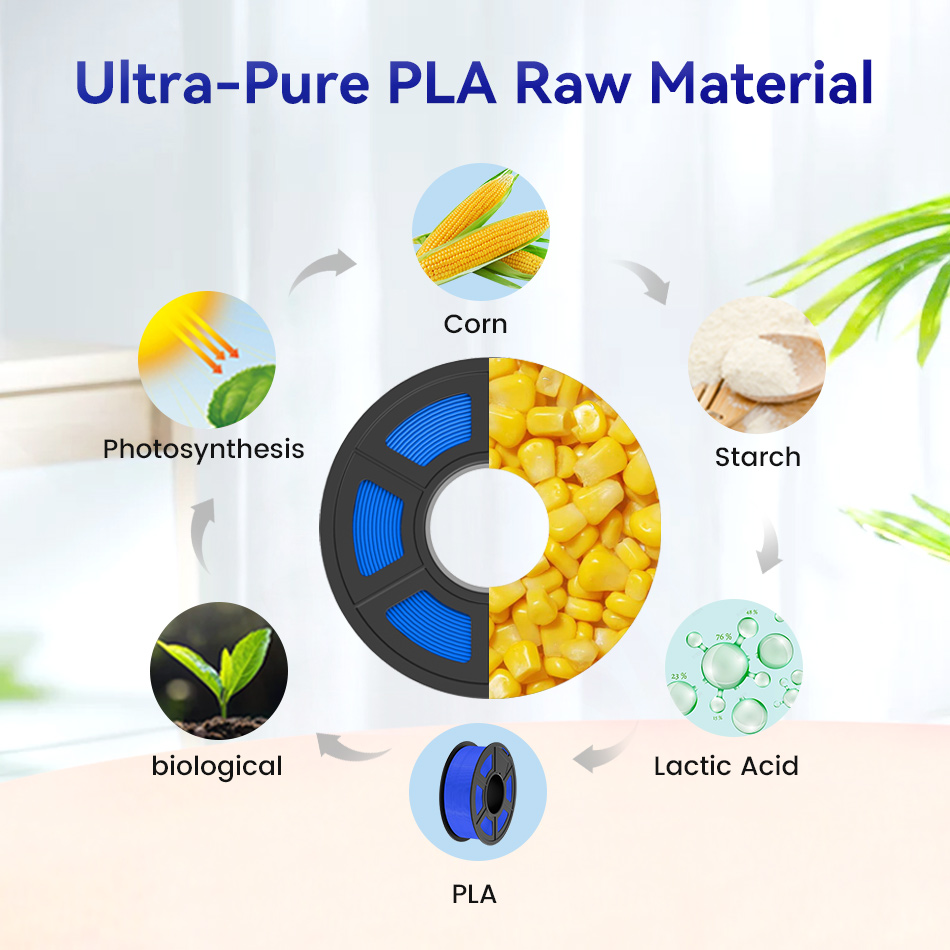 JAYO PETG/ผ้าไหม/PLA PLUS/ABS/ - 3D Printing Fdm บทวิจารณ์และราคา