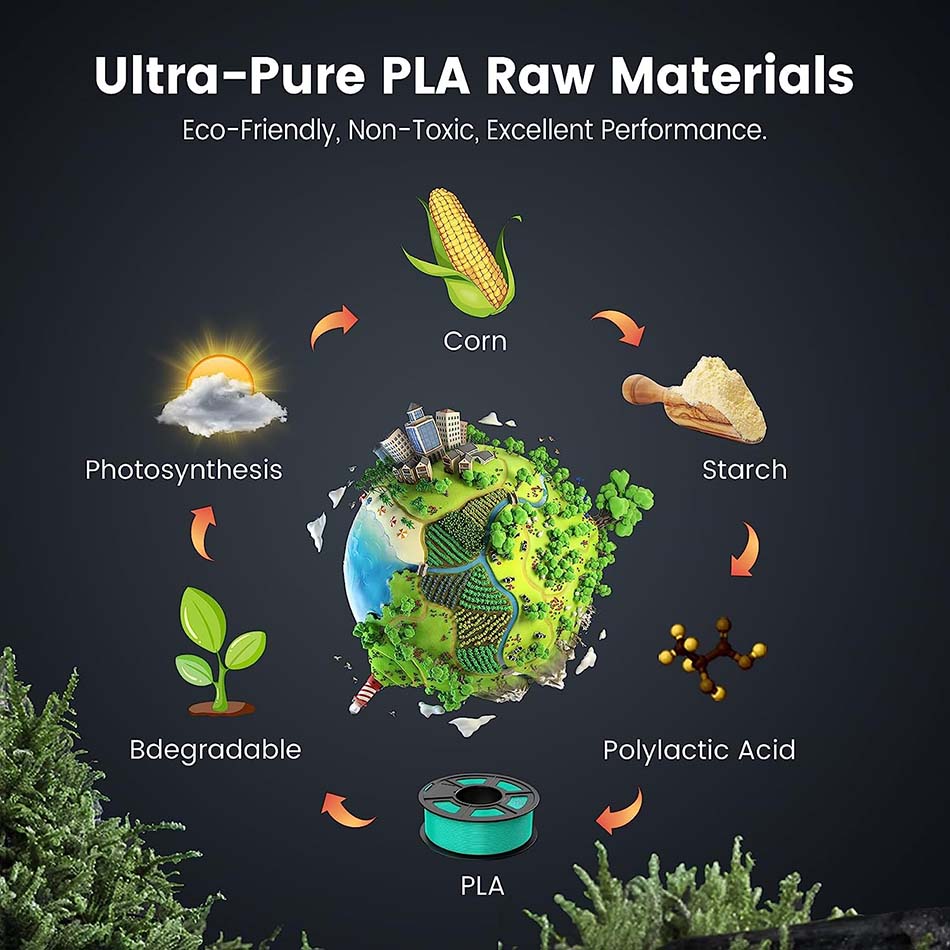 JAYO PLA/PETG/SILK PLA +/ PLA  - 3D Printing Waste บทวิจารณ์และราคา