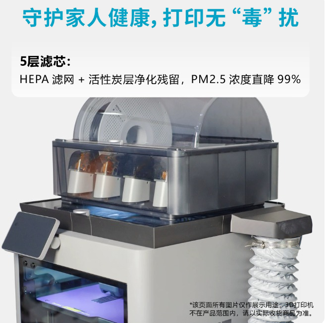 แผ่นกรองเครื่องฟอกอากาศ – ระบบ - 3D Printing Voc บทวิจารณ์และราคา