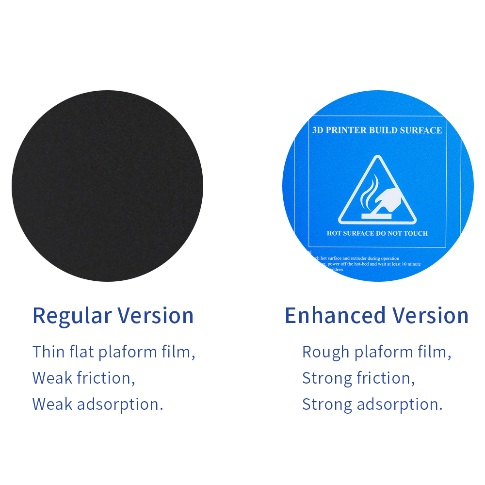 KingRoonอัพเกรดทรายหยาบสีฟ้าHe - 3D Printing Waste บทวิจารณ์และราคา