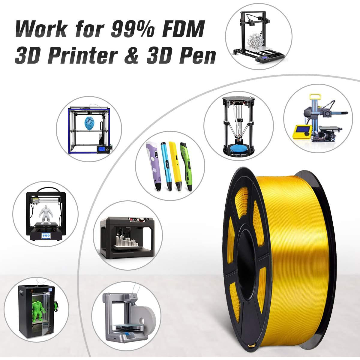 PLA Silk Gold 3D Print Filamen - 3D Printing Fdm บทวิจารณ์และราคา