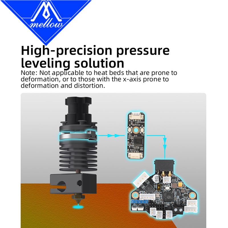 Mellow ALPS-V6 Hotend สมาร์ท L - Probe Bltouch Leveling บทวิจารณ์และราคา